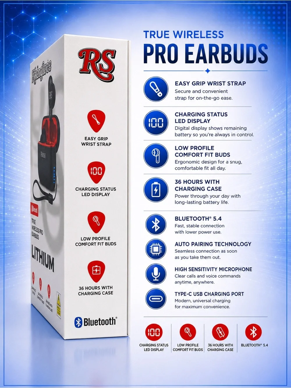 the Rolling Stones bluetooth true